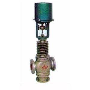 電子式電動(dòng)直通單、雙座調(diào)節(jié)閥ZDLP、ZDLN